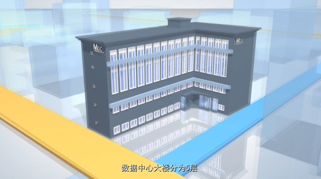 MDC下沙数据中心宣传片