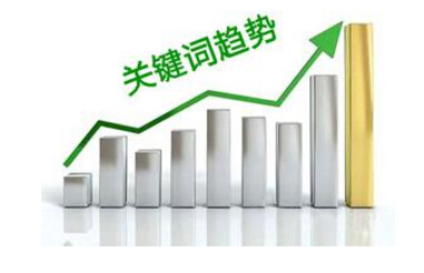 网络推广