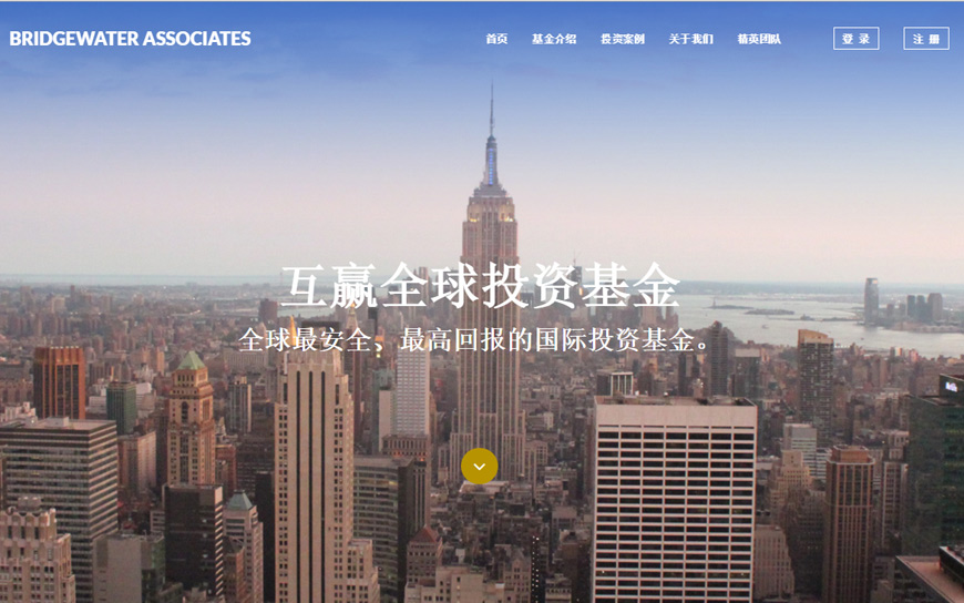 互赢全球投资基金系统