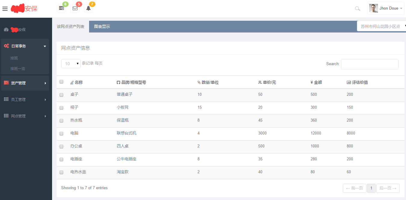 保安公司管理系统