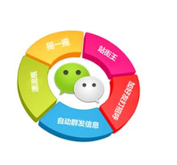 微信营销