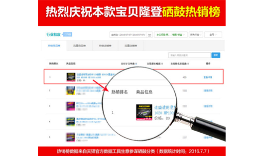 天猫建材代运营案例