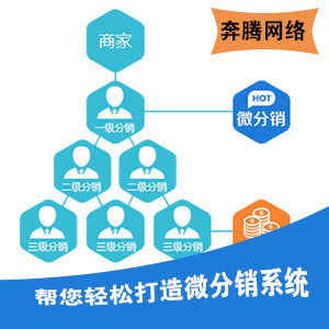 微商城 微分销会员系统 三级分销