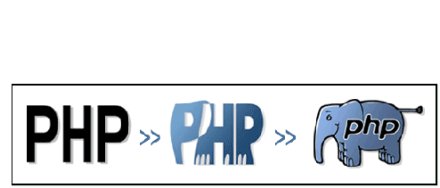 PHP开发