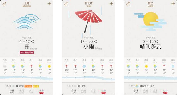 移动界面字体设计