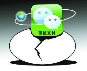 微信推广