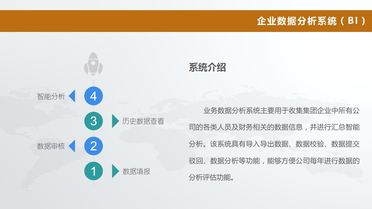 企业数据分析系统（BI）