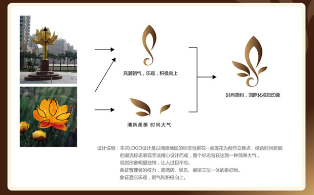 VI设计
