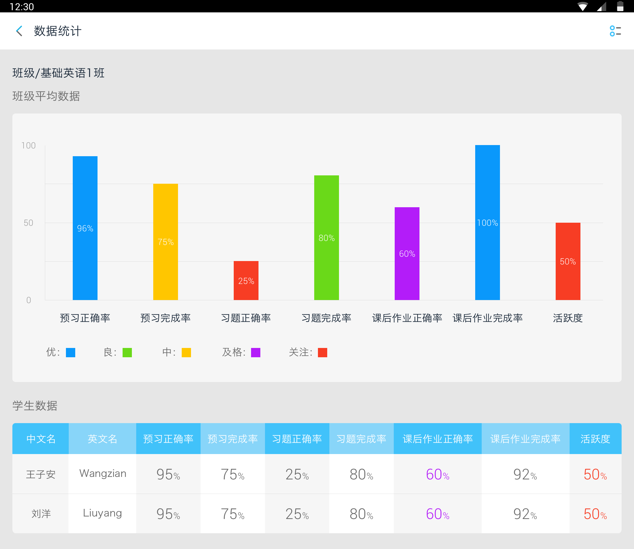 在线教育教师端app