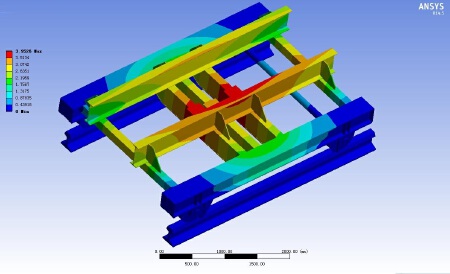 有限元分析与模拟仿真