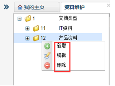 政府下属某处级单位文档管理系统