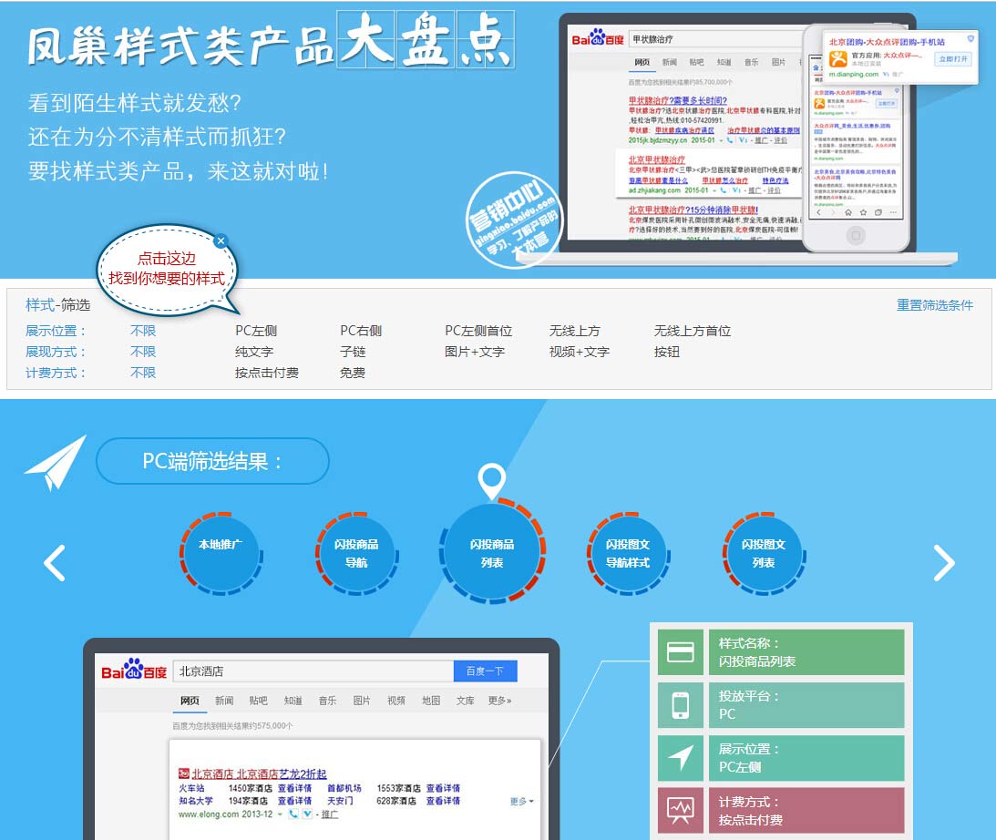 凤巢样式类产品大盘点