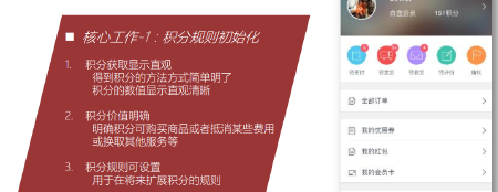 微商城解决方案