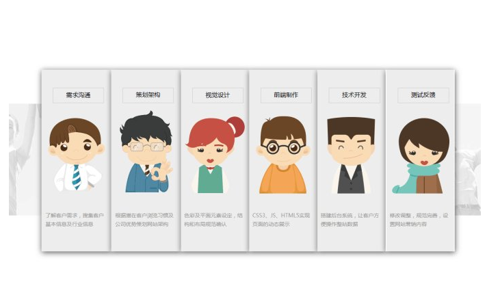 网站建设
