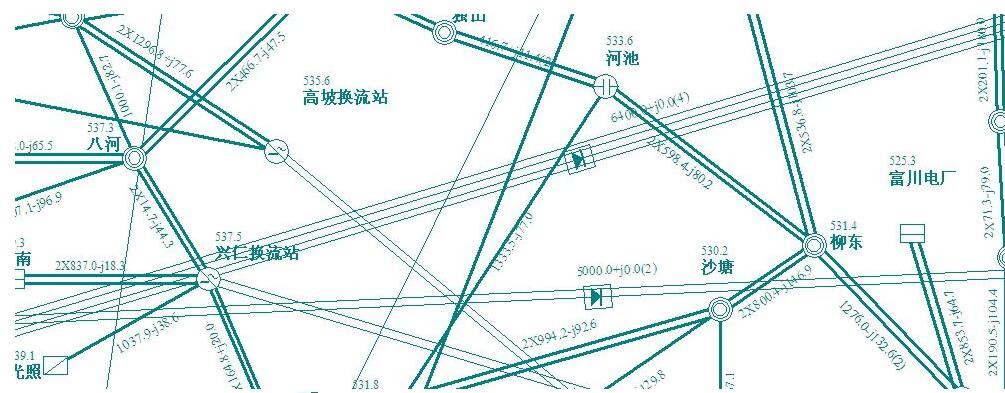 佛山电力管理系统