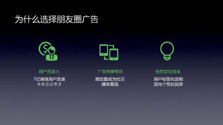 朋友圈精准广告推广