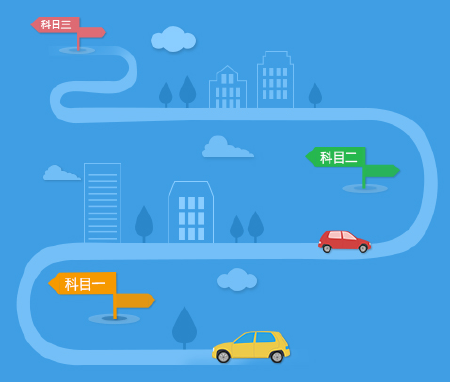 【APP】驾考APP汽车服务教练预约驾校考题