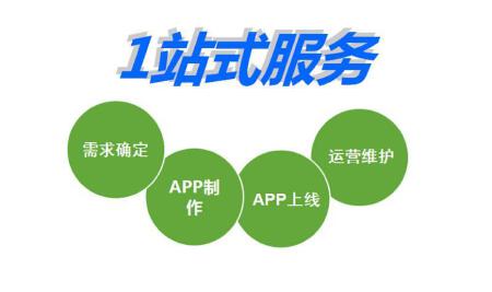 APP（IOS，android）应用开发
