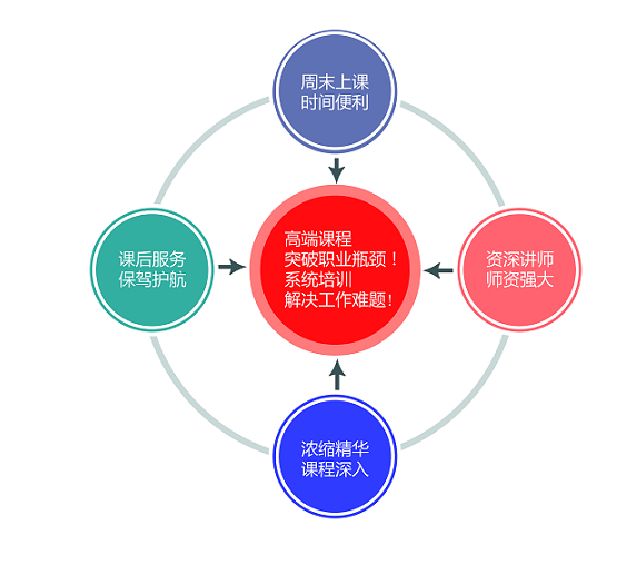 软件测试网站