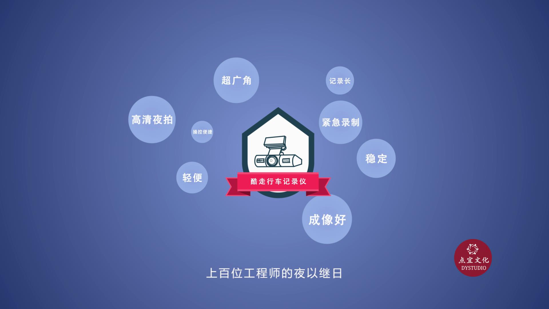 酷走行车记录仪MG动画案例