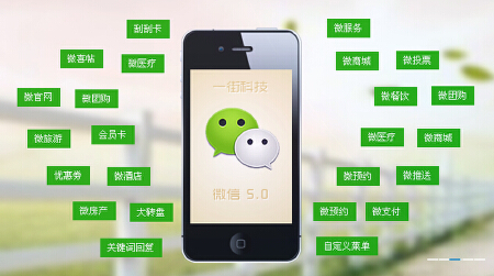 微信公众平台代运营服务