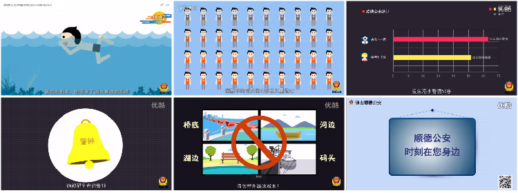 顺德公安局暑期防溺水动画宣传片