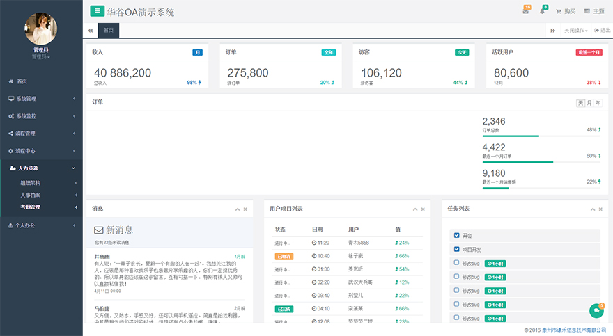 华谷OA演示系统