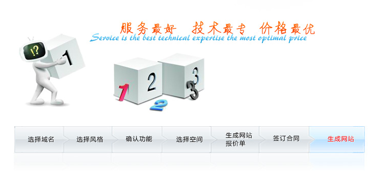 网站建设方法，网站建设也需要图文并茂