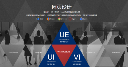 企业定制商城网站建设购物网站送手机网站微官网微信开发