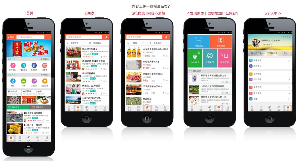 便利社区app——慧联蜀都APP定制开发|综合商城|交易平台