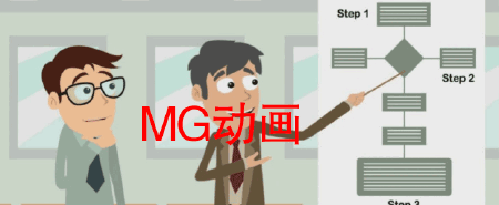 MG动画