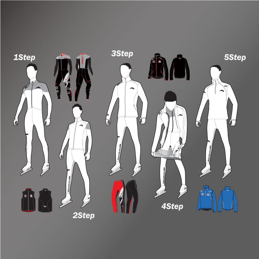 安踏赞助奥运会专项比赛服装