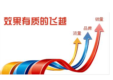 论坛推广方法,如何在论坛推广网站