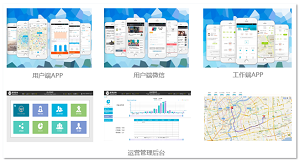 O2O运营调度平台