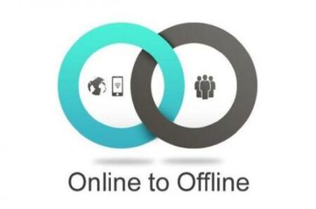 团购电商网站开发