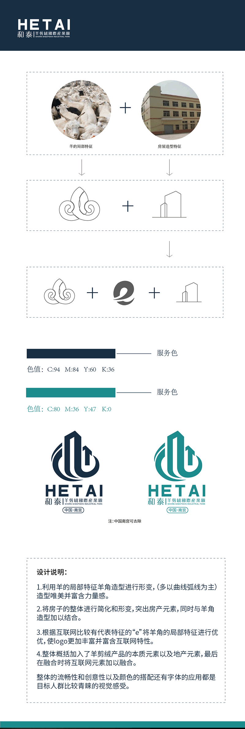 中国南宫·和泰羊剪绒国际产业园