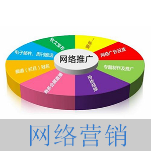网络营销