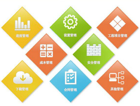 软件开发