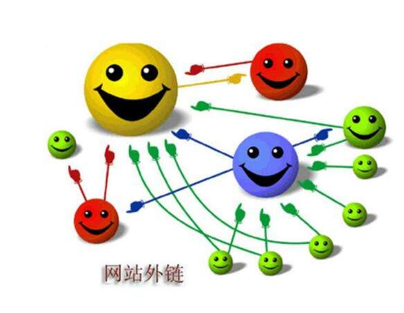 外链推广技巧分享,如何判定外链质量