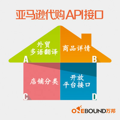 国内外亚马逊代购程序API接口租用 数据一键抓取商品详情采集