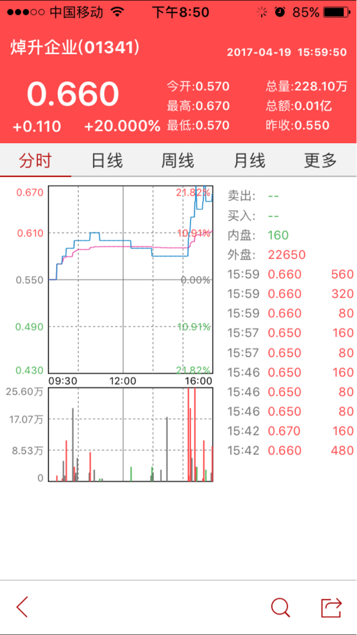 股票app