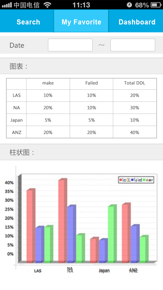 联想掌上物流APP