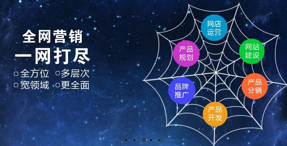 非常有必要的网络营销分析,网络营销分析什么