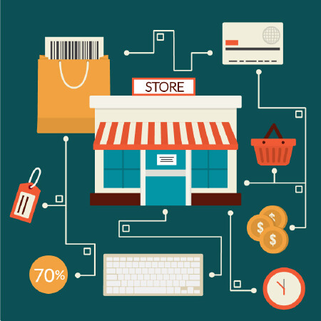 网购支付  例如：美丽说、蘑菇街、美团等