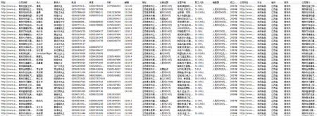 企业库工商企业名录采集 企业主提取 优质高质客户采集 精准营销