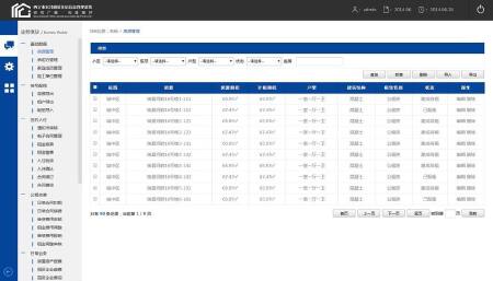 政府、企业管理系统pc端、app设计开发