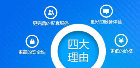 一条龙综合性网站建设服务