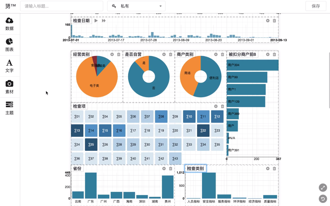 可视化数据图表分析系统
