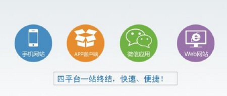 四网合一跨境电商平台