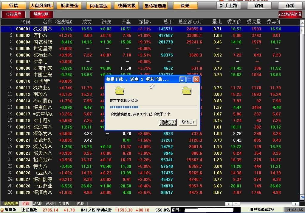乐问证券分析系统